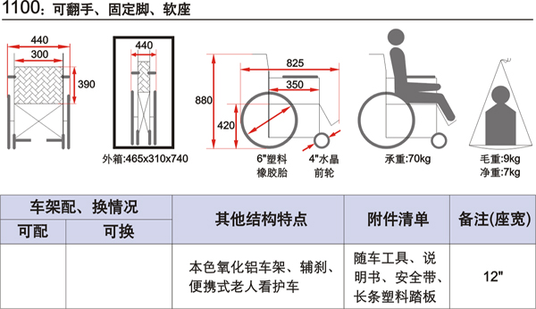 魚躍輪椅車 1100型 技術參數